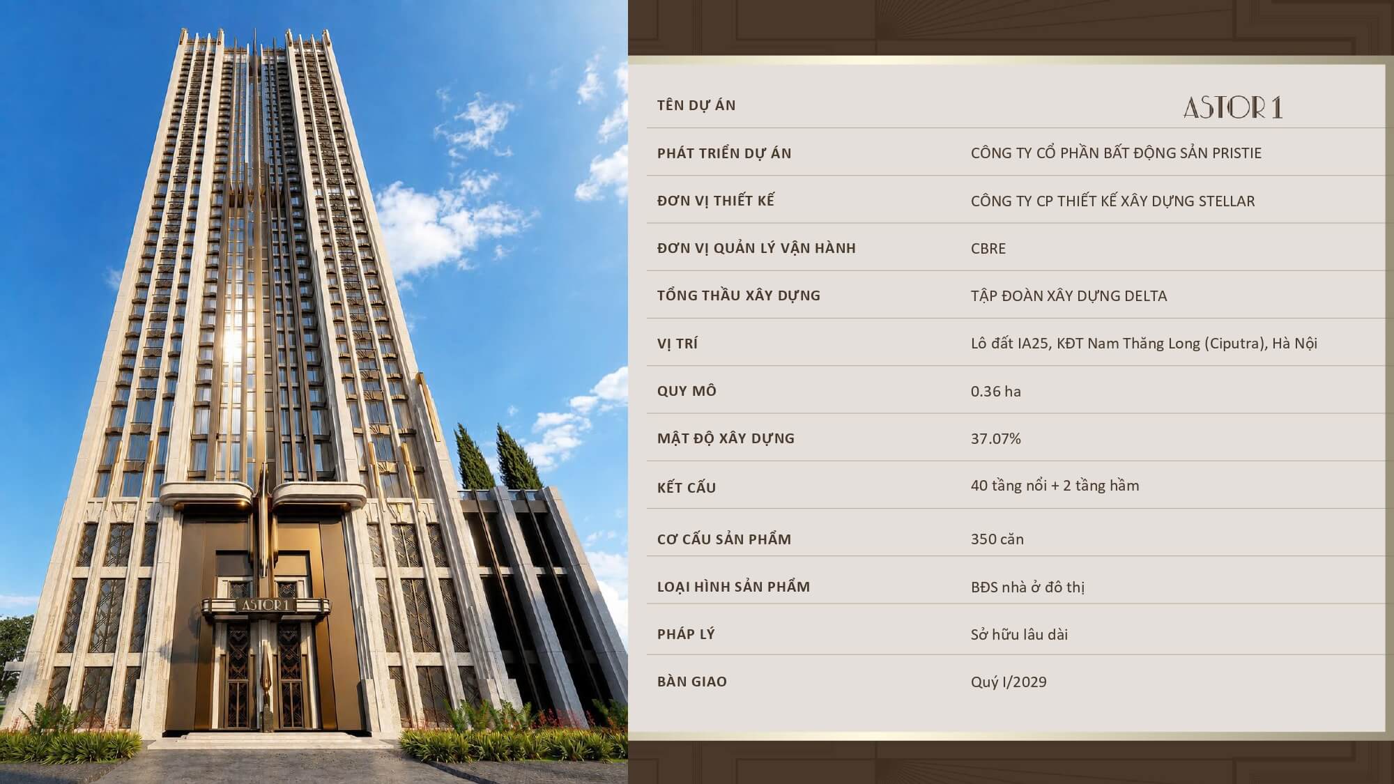 dự án astor 1 ciputra
